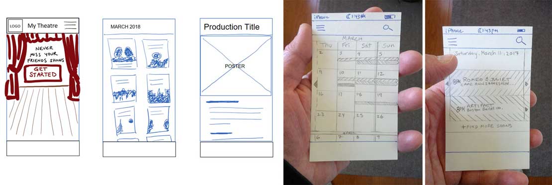 Images of sketches and card tests