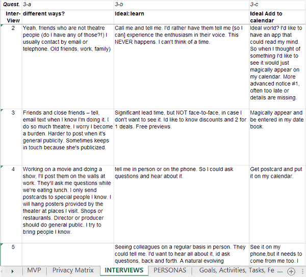 Interview Spreadsheet Sample